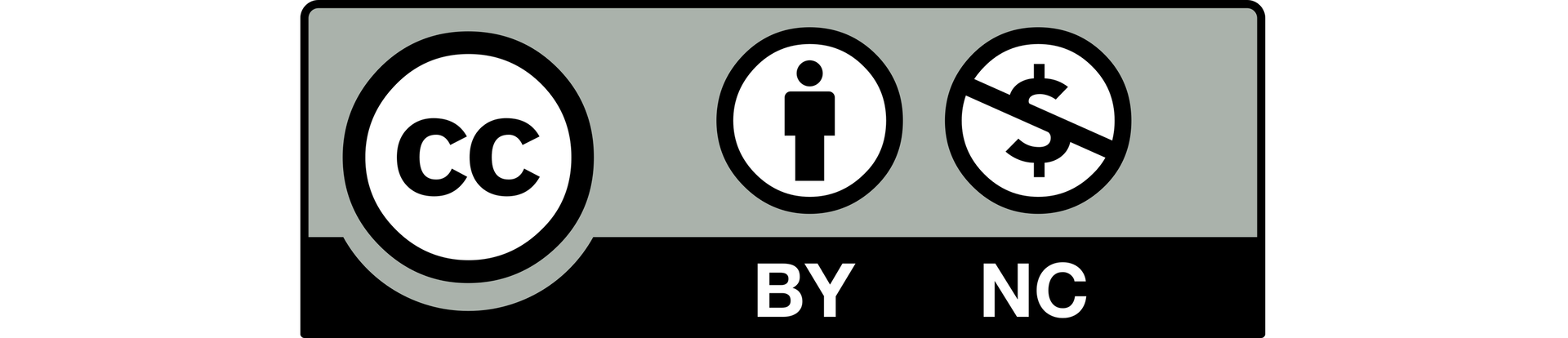 Logo przedstawiające licencję Uznanie autorstwa ‑ Użycie niekomercyjne. Na grafice znajdują się trzy okręgi - logo CC, Uznanie autorstwa,  Użycie niekomercyjne