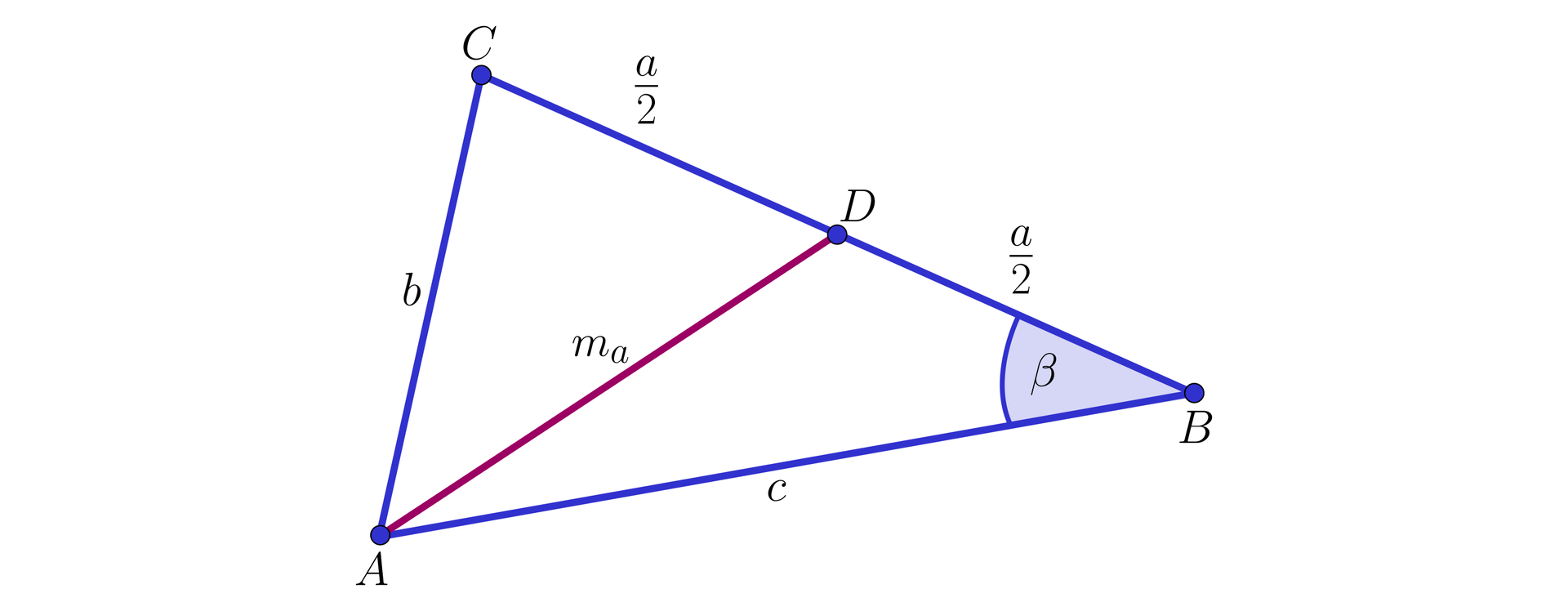 Ilustracja przedstawia trójkąt A B C. Kąt przy wierzchołku B wynosi beta. Bok AB ma miarę c, bok AC ma miarę B, a bok BC ma miarę a. Z punktu a poprowadzono prostą podpisaną m indeks dolny a koniec indeksu na bok BC. Tworzy się tam punkt D dzielący bok BC na pół. 