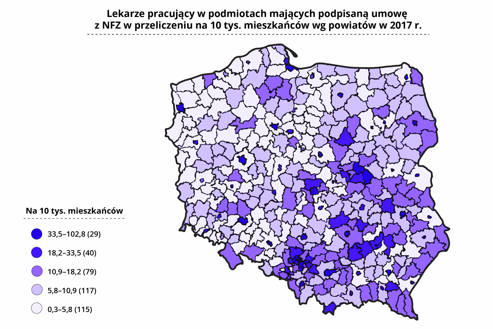 Mapa Polski obrazuje ilość lekarzy pracujących na podmiotach mających podpisaną umowę z NFZ w przeliczeniu na 10 tys. mieszkańców wg powiatów w 2017 r.  Kolorem ciemnofioletowym oznaczono 29 powiatów, w których ilość lekarzy pracujących na podmiotach mających podpisaną umowę z NFZ w przeliczeniu na 10 tys. mieszkańców wynosi od 33,5 do 102,8. Powiaty te skupiają się wokół dużych miast – Warszawy, Krakowa oraz w aglomeracji śląskiej. Kolorem fioletowym oznaczono 40 powiatów, w których ilość lekarzy pracujących na podmiotach mających podpisaną umowę z NFZ w przeliczeniu na 10 tys. mieszkańców wynosi od 18,2 do 33,5. Powiaty te skupiają się również wokół dużych miast – Warszawy, Krakowa oraz w aglomeracji śląskiej. Kolorem jasnofioletowym oznaczono 79 powiatów, w których ilość lekarzy pracujących na podmiotach mających podpisaną umowę z NFZ w przeliczeniu na 10 tys. mieszkańców wynosi od 10,9 do 18,2. Powiaty umiejscowione są w większości na południu i na wschodzie Polski.  Kolorem bladofioletowym oznaczono 117 powiatów, w których ilość lekarzy pracujących na podmiotach mających podpisaną umowę z NFZ w przeliczeniu na 10 tys. mieszkańców wynosi od 5,8 do 10,9. Powiaty z tej grupy znajdują się między innymi w centrum oraz w północno wschodniej Polsce. Kolorem białym zaznaczone jest 115 powiatów, w których ilość lekarzy pracujących na podmiotach mających podpisaną umowę z NFZ w przeliczeniu na 10 tys. mieszkańców wynosi od 0,3 do 5,8. Znajdują się one w zachodniej części Polski.