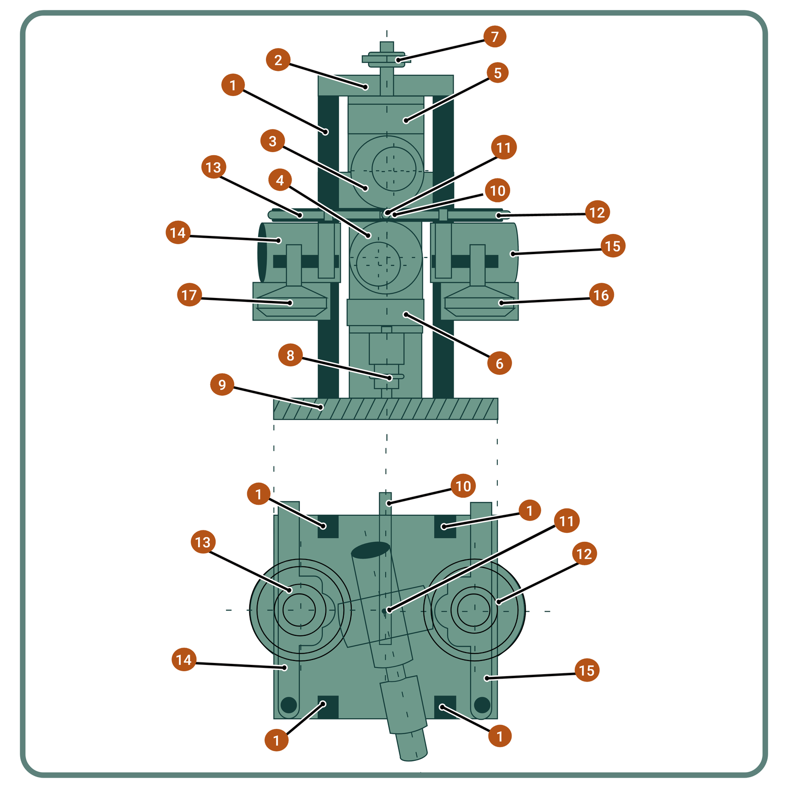 Rysunek 21. Schemat walcarki skośnej 1 – stojak, 2 – pokrywa, 3 i 4 – walce robocze, 5 i 6 – poduszki, 7 i 8 – napęd indywidualny mechanizmu nastawy walców, 9 – fundament, 10 – tuleja rurowa, 11 – trzpień dziurujący, 12 i 13 – prowadnice tarczowe Dieschera, 14 i 15 – korpus urządzenia docisku prowadnic tarczowych, 16 i 17 – silniki hydrauliczne napędu prowadnic tarczowych 