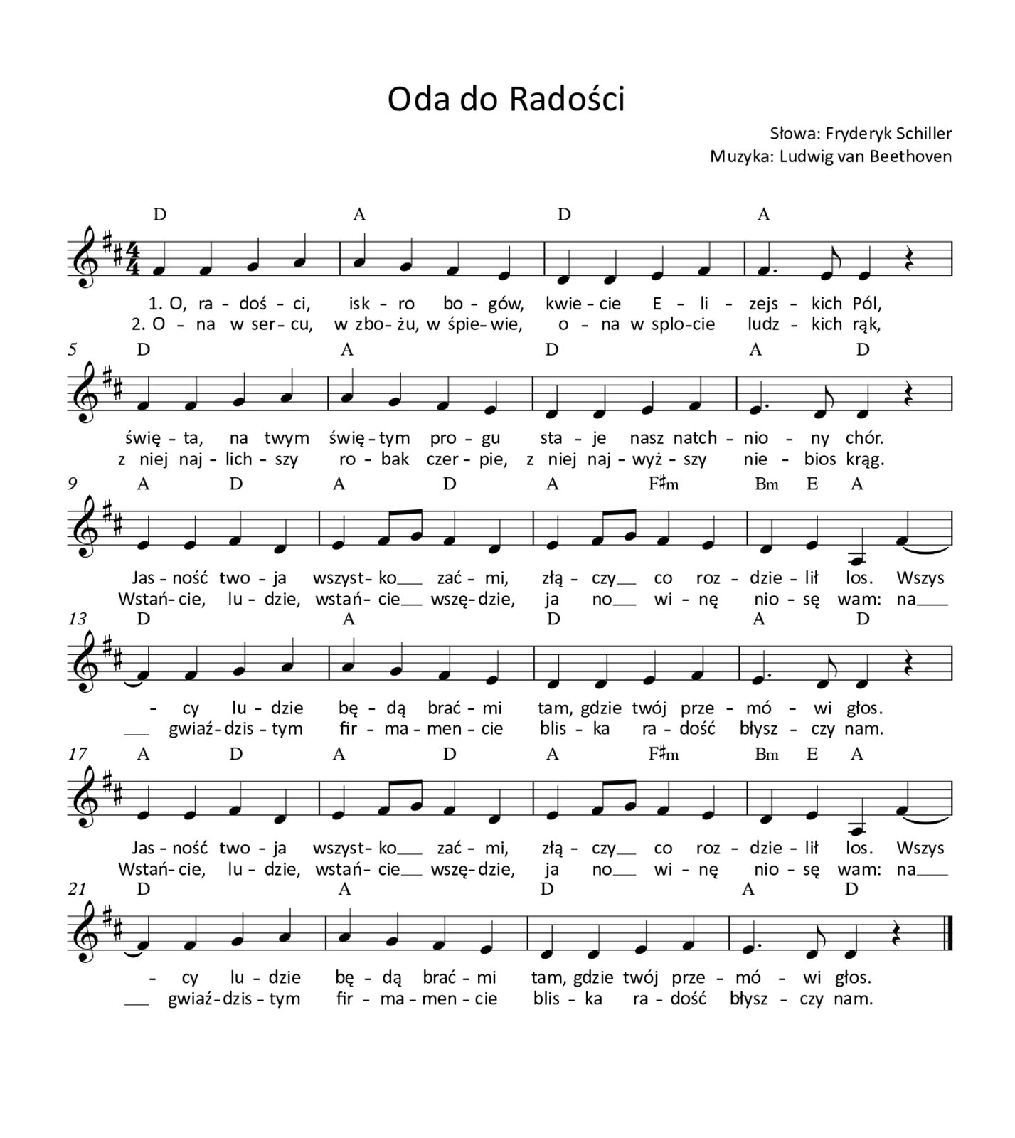 Grafika przedstawia partyturę utworu „Oda do Radości” autorstwa kompozytora Ludwiga van Beethovena [czytaj: ludwiga wan betowena] ze słowami autorstwa Fryderyka Schillera [czytaj: fryderyka szilera]. Utwór jest napisany w metrum cztery czwarte, w tonacji D‑dur. Partytura ma jedną stronę, na której zapisano dwadzieścia cztery takty. Melodię zapisano w kluczu wiolinowym, a pod nutami zanotowano tekst, łącznie dwie zwrotki. Wszystkie dźwięki należą do oktaw razkreślnej lub małej. W pierwszym takcie w pierwszej linijce na pierwszą miarę śpiewana jest ćwierćnuta fis, na drugą miarę ponownie ćwierćnuta fis, na miarę trzecią ćwierćnuta g, natomiast na czwartą miarę ćwierćnuta a. Nad taktem zapisano akord D‑dur. W drugim takcie na pierwszą miarę śpiewana jest ćwierćnuta a, na miarę drugą ćwierćnuta g, na trzecią miarę ćwierćnuta fis, a na czwartą miarę ćwierćnuta e. Nad taktem zapisano akord A‑dur. W trzecim takcie na pierwsze dwie miary zapisano po ćwierćnucie d, na miarę trzecią ćwierćnutę e, natomiast na czwartą miarę ćwierćnutę fis. Nad taktem zapisano akord D‑dur. W takcie czwartym na pierwszą miarę śpiewana jest ćwierćnuta z kropką fis, następnie ósemka e, a na miarę trzecią ćwierćnuta e. Na miarę czwartą zaznaczono pauzę ćwierćnutową. Nad taktem zapisano akord A‑dur. W takcie piątym na pierwszą miarę śpiewana jest ćwierćnuta fis, na drugą miarę ponownie ćwierćnuta fis, na miarę trzecią ćwierćnuta g, natomiast na czwartą miarę ćwierćnuta a. Nad taktem zapisano akord D‑dur. W szóstym takcie na pierwszą miarę śpiewana jest ćwierćnuta a, na miarę drugą ćwierćnuta g, na trzecią miarę ćwierćnuta fis, a na czwartą miarę ćwierćnuta e. Nad taktem zapisano akord A‑dur. W siódmym takcie na pierwsze dwie miary zapisano po ćwierćnucie d, na miarę trzecią ćwierćnutę e, natomiast na czwartą miarę ćwierćnutę fis. Nad taktem zapisano akord D‑dur. W takcie ósmym na pierwszą miarę śpiewana jest ćwierćnuta z kropką e, następnie ósemka d, a na miarę trzecią ćwierćnuta d. Na miarę czwartą zaznaczono pauzę ćwierćnutową. Nad taktem zapisano akord A‑dur. W dziewiątym takcie na pierwsze dwie miary śpiewane są dwie ćwierćnuty e, na miarę trzecią ćwierćnuta fis, na czwartą miarę ćwierćnuta d. Nad taktem zapisano akordy: A‑dur na pierwsze dwie miary oraz D‑dur na miary trzecią oraz czwartą. W takcie dziesiątym na pierwszą miarę śpiewana jest ćwierćnuta e, na miarę drugą ósemki fis oraz g, na trzecią miarę ćwierćnuta fis, a na miarę czwartą ćwierćnuta d. Nad taktem zapisano akordy: A‑dur na pierwsze dwie miary oraz D‑dur na miary trzecią oraz czwartą. W takcie jedenastym na pierwszą miarę śpiewana jest ćwierćnuta e, na miarę drugą ósemki fis oraz g, na trzecią miarę ćwierćnuta fis, a na miarę czwartą ćwierćnuta e. Nad taktem zapisano akordy: A‑dur na pierwsze dwie miary oraz fis‑moll na miary trzecią oraz czwartą. W dwunastym takcie na pierwszą miarę śpiewana jest ćwierćnuta d, na miarę drugą ćwierćnuta e, na trzecią miarę ćwierćnuta a, natomiast na miarę czwartą ćwierćnuta fis, przedłużona do kolejnego taktu. Nad taktem zapisano akordy: h‑moll na pierwszą miarę, E‑dur na miarę drugą oraz A‑dur na miary trzecią oraz czwartą.  W takcie trzynastym na pierwszą miarę śpiewana jest ćwierćnuta fis, przedłużona z taktu poprzedniego; na drugą miarę ponownie wykonywana jest ćwierćnuta fis, na miarę trzecią ćwierćnuta g, natomiast na czwartą miarę ćwierćnuta a. Nad taktem zapisano akord D‑dur. W czternastym takcie na pierwszą miarę śpiewana jest ćwierćnuta a, na miarę drugą ćwierćnuta g, na trzecią miarę ćwierćnuta fis, a na czwartą miarę ćwierćnuta e. Nad taktem zapisano akord A‑dur. W piętnastym takcie na pierwsze dwie miary zapisano po ćwierćnucie d, na miarę trzecią ćwierćnutę e, natomiast na czwartą miarę ćwierćnutę fis. Nad taktem zapisano akord D‑dur. W takcie szesnastym na pierwszą miarę śpiewana jest ćwierćnuta z kropką e, następnie ósemka d, a na miarę trzecią ćwierćnuta d. Na miarę czwartą zaznaczono pauzę ćwierćnutową. Nad taktem zapisano akord A‑dur. W siedemnastym takcie na pierwsze dwie miary śpiewane są dwie ćwierćnuty e, na miarę trzecią ćwierćnuta fis, na czwartą miarę ćwierćnuta d. Nad taktem zapisano akordy: A‑dur na pierwsze dwie miary oraz D‑dur na miary trzecią oraz czwartą. W takcie osiemnastym na pierwszą miarę śpiewana jest ćwierćnuta e, na miarę drugą ósemki fis oraz g, na trzecią miarę ćwierćnuta fis, a na miarę czwartą ćwierćnuta d. Nad taktem zapisano akordy: A‑dur na pierwsze dwie miary oraz D‑dur na miary trzecią oraz czwartą. W takcie dziewiętnastym na pierwszą miarę śpiewana jest ćwierćnuta e, na miarę drugą ósemki fis oraz g, na trzecią miarę ćwierćnuta fis, a na miarę czwartą ćwierćnuta e. Nad taktem zapisano akordy: A‑dur na pierwsze dwie miary oraz fis‑moll na miary trzecią oraz czwartą. W dwudziestym takcie na pierwszą miarę śpiewana jest ćwierćnuta d, na miarę drugą ćwierćnuta e, na trzecią miarę ćwierćnuta a, natomiast na miarę czwartą ćwierćnuta fis, przedłużona do kolejnego taktu. Nad taktem zapisano akordy: h‑moll na pierwszą miarę, E‑dur na miarę drugą oraz A‑dur na miary trzecią oraz czwartą.  W takcie dwudziestym pierwszym na pierwszą miarę śpiewana jest ćwierćnuta fis, przedłużona z taktu poprzedniego; na drugą miarę ponownie wykonywana jest ćwierćnuta fis, na miarę trzecią ćwierćnuta g, natomiast na czwartą miarę ćwierćnuta a. Nad taktem zapisano akord D‑dur. W dwudziestym drugim takcie na pierwszą miarę śpiewana jest ćwierćnuta a, na miarę drugą ćwierćnuta g, na trzecią miarę ćwierćnuta fis, a na czwartą miarę ćwierćnuta e. Nad taktem zapisano akord A‑dur. W dwudziestym trzecim takcie na pierwsze dwie miary zapisano po ćwierćnucie d, na miarę trzecią ćwierćnutę e, natomiast na czwartą miarę ćwierćnutę fis. Nad taktem zapisano akord D‑dur. W ostatnim, dwudziestym czwartym takcie na pierwszą miarę śpiewana jest ćwierćnuta z kropką e, następnie ósemka d, a na miarę trzecią ćwierćnuta d. Na miarę czwartą zaznaczono pauzę ćwierćnutową. Nad taktem zapisano akord A‑dur.