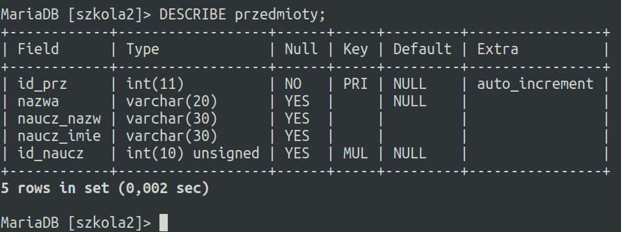 Zrzut ekranu przedstawiający tabelę przedmioty. Tabela składa się z sześciu kolumn opisanych kolejno: Field, Type, Null, Key, Default, Extra. Dane wpisano w trzech wierszach. W kolumnie Filed podano nazwy pół. W kolumnie Type podano typy pół. Kolumna Null zawiera wartości YES albo NO. W kolumnie Key określono klucze. W kolumnie Default we wszystkie komórki wpisano NULL. W kolumnie Extra wpisano wartość tylko w pierwszej komórce, jest to auto_increment.