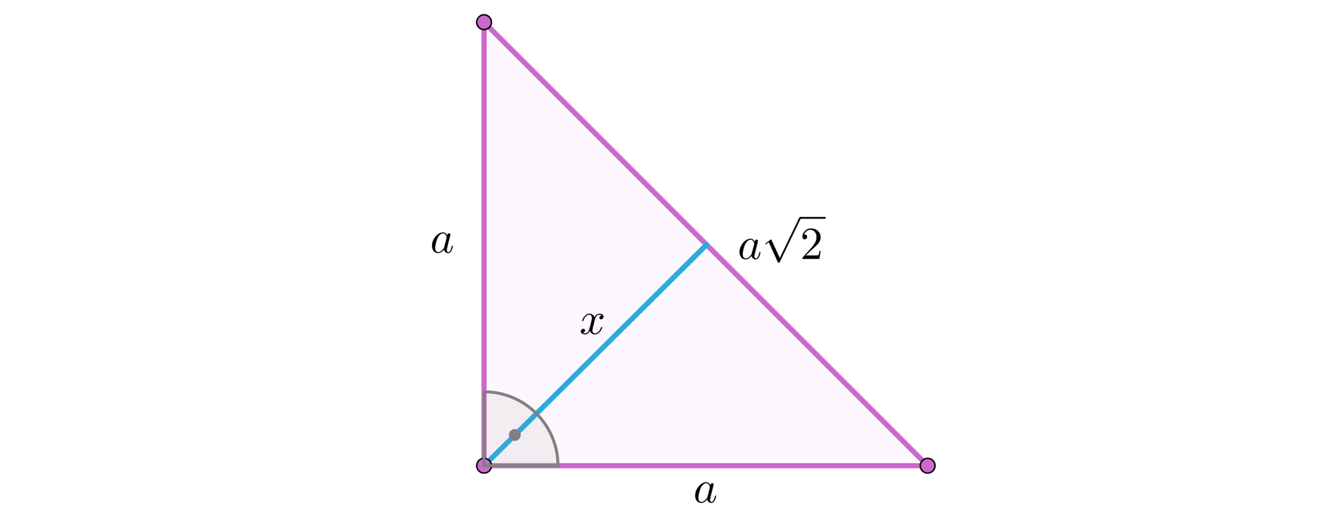 Ilustracja przedstawia trójkąt prostokątny, przyprostokątne mają długość a, z kolei przeciwprostokątna ma długość a2, z wierzchołka przy kącie prostym poprowadzono odcinek na przeciwprostokątną, odcinek ten podpisano literą x.