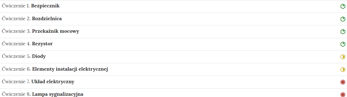 Przykładowy wygląd zakładek, zawierających interaktywne materiały sprawdzające. Ujętych jest osiem zadań. Obok treści widoczne są oznaczenia poziomu trudności zadania w postaci sześciokątów. Pierwszy jest zielony, środek ikonki jest biały z jednym fragmentem zielonym. Fragment jest trójkątny i jego podstawę tworzy jeden bok sześciokąta. Druga ikonka jest żółta. Jej jedna połowa jest biała, a druga żółta. Trzecia ikona jest czerwona. Cały jej środek jest czerwony.