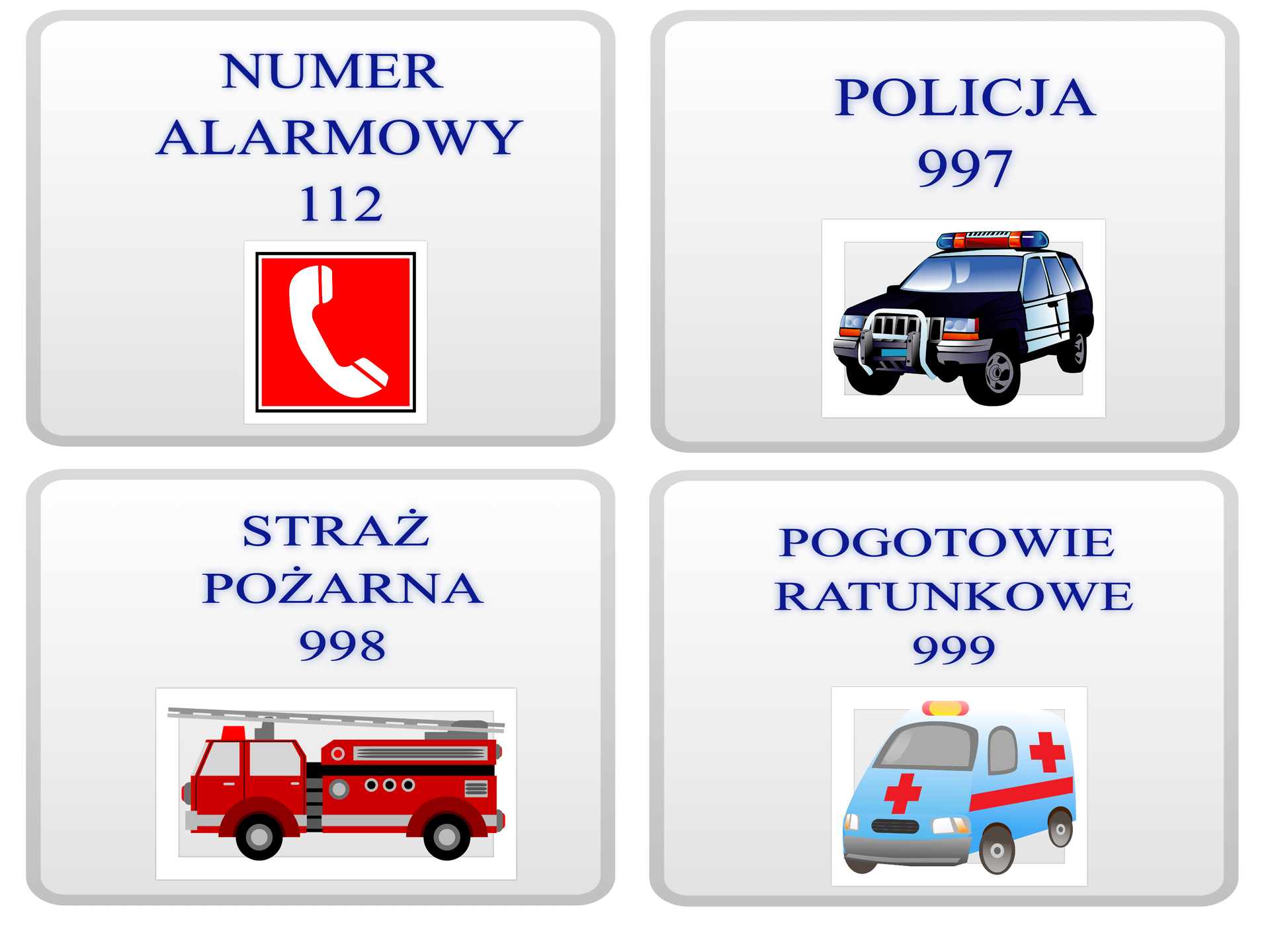 lustracja jest podzielona na cztery pola, przedstawia służby ratownicze z ich nazwami i telefonami alarmowymi. W lewym górnym rogu znajduje się napis Numer Alarmowy i numer 112, a pod nim piktogram z białą słuchawką na czerwonym tle. W prawym górnym rogu widać wóz policyjny, podpis Policja oraz numer 997. W lewym dolnym rogu znajduje się obrazek przedstawiający wóz strażacki, podpis Straż Pożarna i numer 998. W prawym dolnym rogu jest obrazek przedstawiający karetkę, podpis Pogotowie Ratunkowe i numer 999.