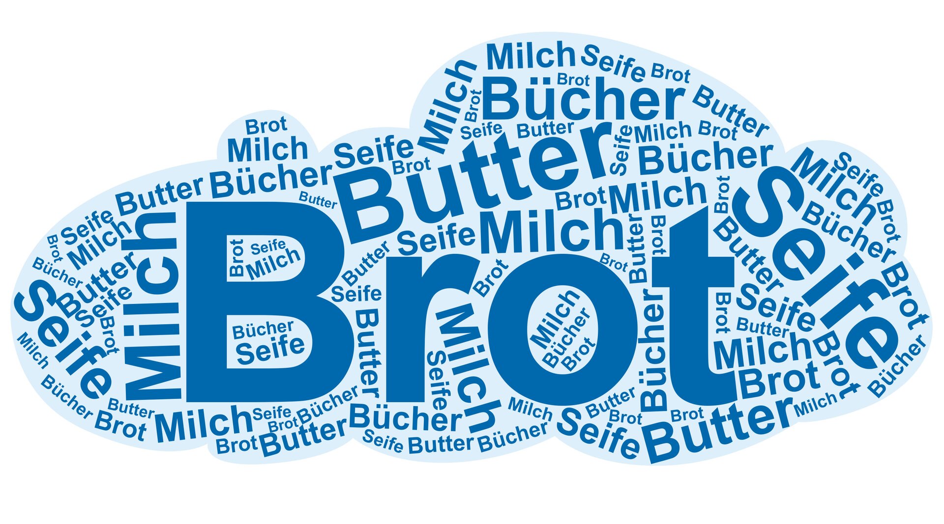 Ilustracja przedstawia chmurę, na które widoczne są napisy: Brot, Butter, Milch, Seife, Bücher