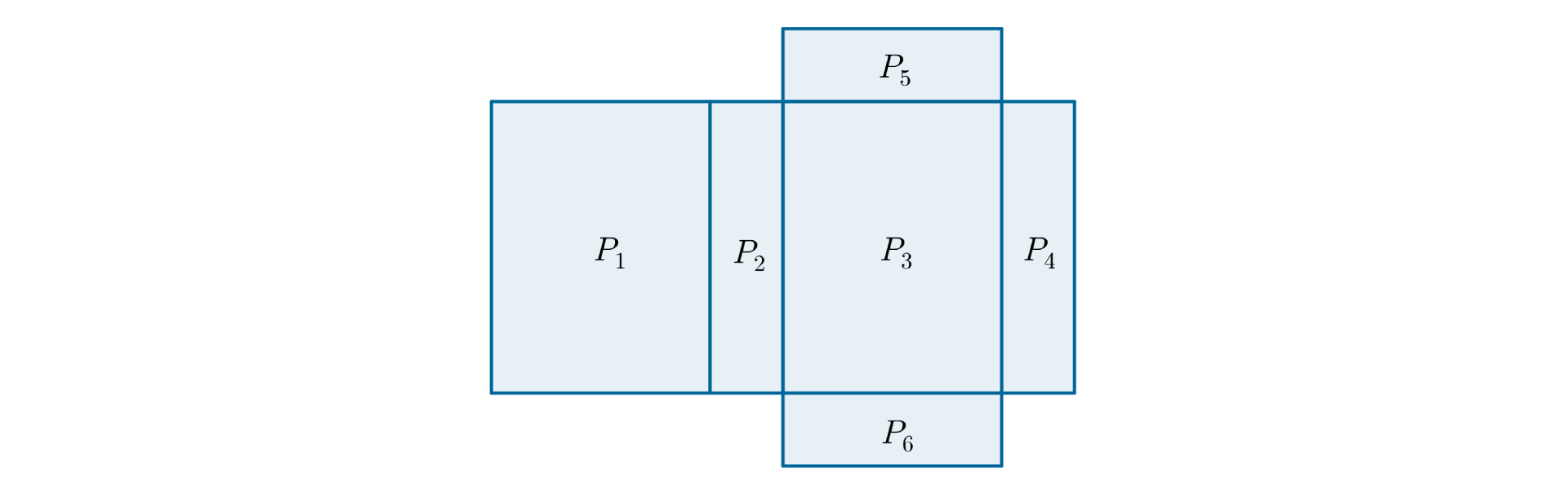 Rysunek siatki prostopadłościanu z zaznaczonymi polami poszczególnych ścian: P z indeksem dolnym jeden, P z indeksem dolnym dwa, P z indeksem dolnym trzy, P z indeksem dolnym cztery, P z indeksem dolnym pięć, P z indeksem dolnym sześć.