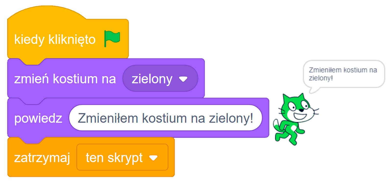 Skrypt realizujący zmianę kostiumu duszka na wybrany z listy rozwijalnej po kliknięciu zielonej flagi. Pierwszy wiersz: Kiedy kliknięto zieloną flagę. Drugi wiersz: Zmień kostium na "zielony". Trzeci wiersz: Powiedz "Zmieniłem kostium na zielony!". Czwarty wiersz: Zatrzymaj ten skrypt.