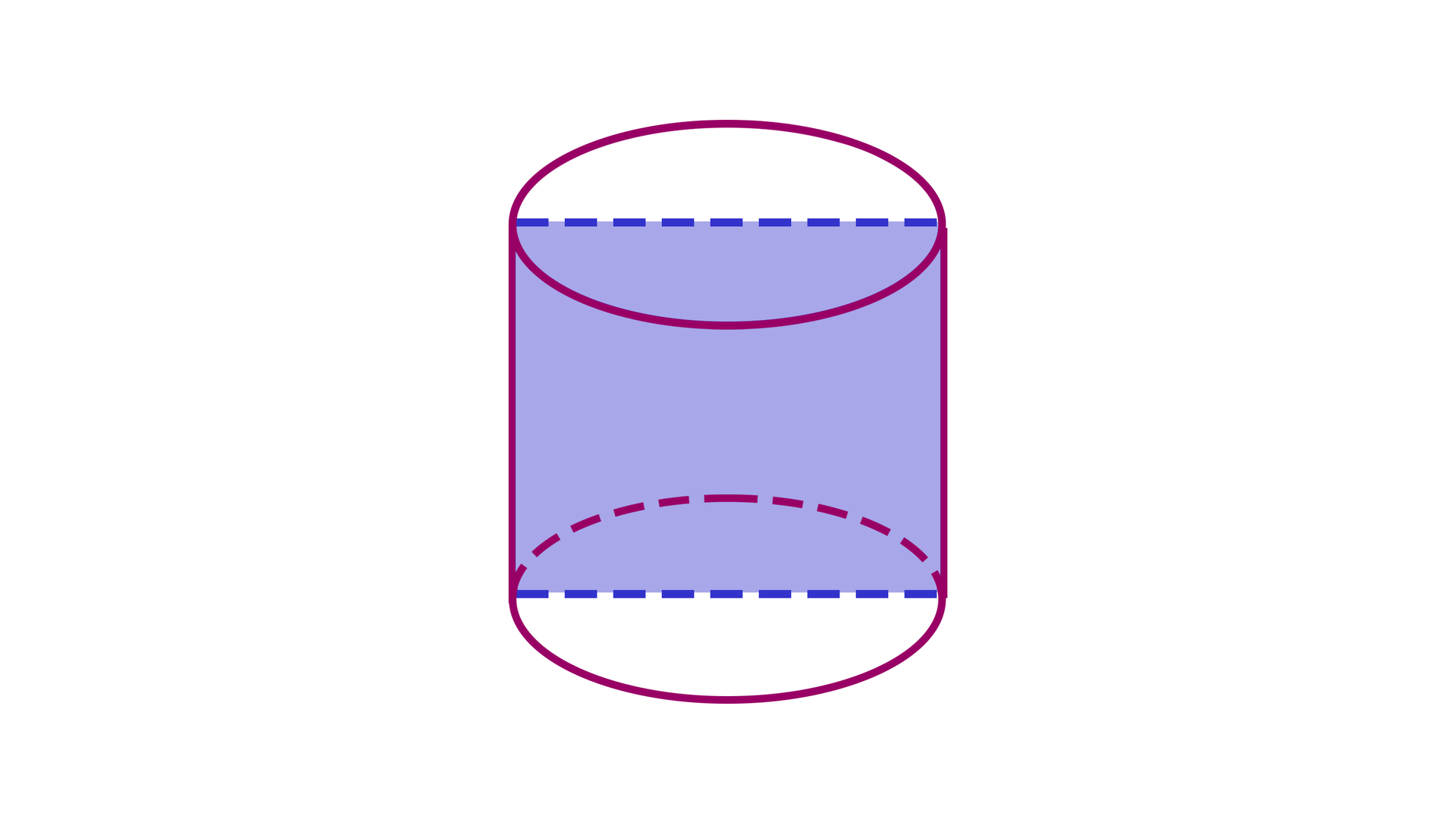 Ilustracja przedstawia walec oraz jego przekrój osiowy będący prostokątem wewnątrz bryły.