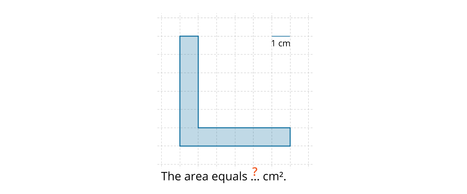 Rysunek przedstawia siatkę, na niej wielokąt powstały z połączenia: prostokąta o bokach długości 1 i 6 oraz prostokąta o bokach długości 1 i 5. Prostokąty układają się w kształt litery L. Na siatce zaznaczona długość jednostki i podpisana 1 cm. Poniżej zapis: The area equals ? square cm.