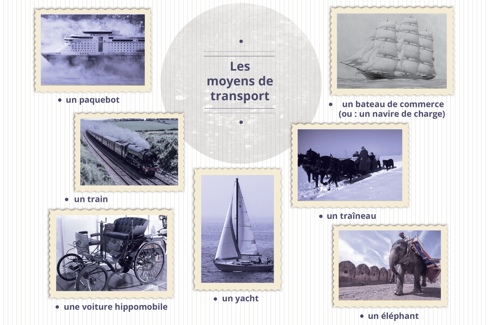 Grafika zatytułowana Les moyens de transport zawiera siedem starych fotografii z podpisami.  Zdjęcie ogromnego statku pasażerskiego, podpis: un paquebot. Zdjęcie dużego żaglowca, podpis: un bateau de commerce (ou : un navire de charge). Zdjęcie pociągu parowego, podpis: un train. Zdjęcie sani zaprzężonych w konie, podpis: un traîneau. Zdjęcie przedstawia żaglówkę, podpis: un yacht. Zdjęcie powozu, podpis: une voiture hippomobile. Zdjęcie słonia, na którym jedzie mężczyzna, podpis: un éléphant.