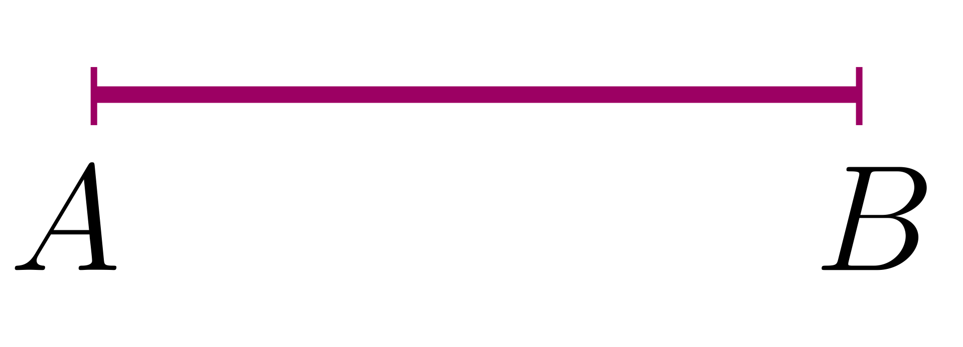 Ilustracja przedstawia odcinek AB. 