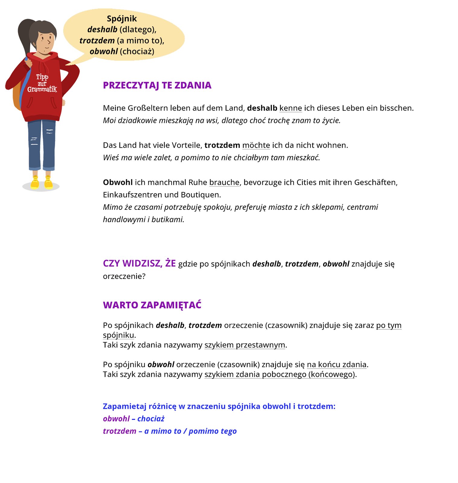 Ilustracja zawiera poradę językową.
Na ilustracji widoczna jest dziewczyna z plecakiem. Obok widoczny jest dymek zawierający napis: Spójnik deshalb (dlatego), trotzdem (a mimo to), obwohl (chociaż)
Pozostałą część ilustracji stanowi tekst, którego treść wyświetla się w trybie dostępności.