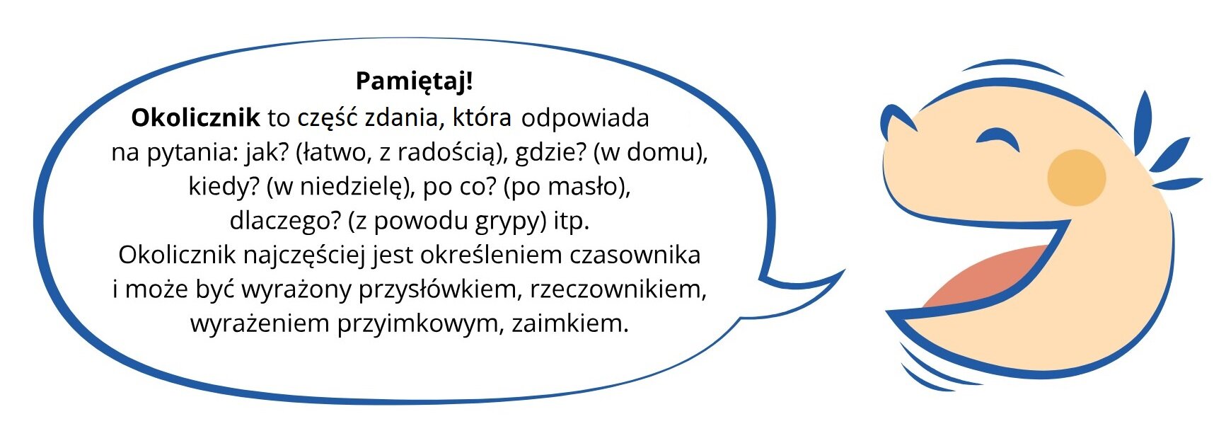 Kliknij żeby powiększyć Grafika przedstawia uśmiechniętą, dziecięcą twarz, z której ust wydobywa się dymek. NAPIS: Pamiętaj! Okolicznik to część zdania, które odpowiada na pytania: jak? (łatwo, z radością), gdzie? (w domu), kiedy? (w niedzielę), po co? (po masło), dlaczego? (z powodu grypy) itp. Okolicznik najczęściej jest określeniem czasownika i może być wyrażony przysłówkiem, rzeczownikiem, wyrażeniem przyimkowym, zaimkiem.