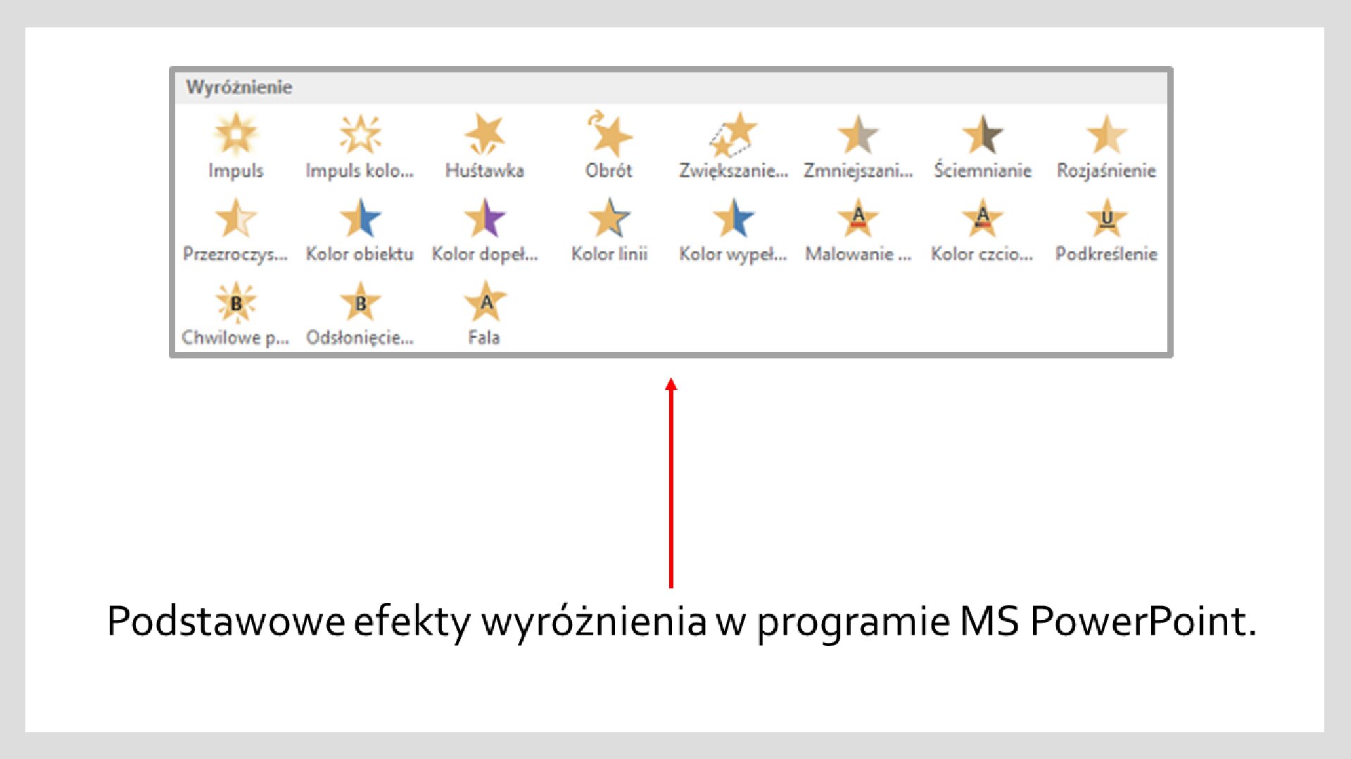 Zrzut ekranu z efektami wyróżnienia w programie MS PowerPoint. Poniżej treść: "Podstawowe efekty wyróżnienia w programie MS PowerPoint".