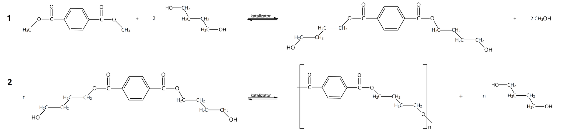 Ilustracja przedstawiająca reakcję cząsteczki tereftalnu dimetylu z dwiema cząsteczkami butano-1,4-diolu. Strzałka w prawo, strzałka w lewo, nad strzałkami zapis "katalizator" , za strzałkami cząsteczka cząsteczka tereftalanu bis(4-hydroksybutylu) dodać dwie cząsteczki metanolu. Drugi etap n cząsteczek tereftalanu bis(4-hydroksybutylu), strzałka w prawo, strzałka w lewo, nad strzałką zapis "katalizator". Za strzałkami struktura polimeru poli(tereftalanu butylenu) o strukturze w nawiasie kwadratowym atom węgla, od którego jedno wiązanie wychodzi poza nawias. Atom ten związany jest za pomocą wiązania podwójnego z atomem tlenu oraz za pomocą wiązania pojedynczego z pierścieniem fenylowym podstawionym w pozycji czwartej atomem węgla związanym za pomocą wiązania podwójnego z atomem tlenu oraz za pomocą wiązania pojedynczego z drugim atomem tlenu podstawionym łańcuchem złożonym z czterech grup CH2, z których ostatnia wiąże się z atomem tlenu, którego jedno z wiązań wychodzi poza nawias. Dodać n cząsteczek butano-1,4-diolu.