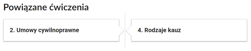 Grafika przedstawia widok przykładowego przycisku powiązanych ćwiczeń.  Dwie ramki obok siebie. Widoczne są tytułu i rodzaje zadań. Zadania wyświetla się po kliknięciu na ramkę.
