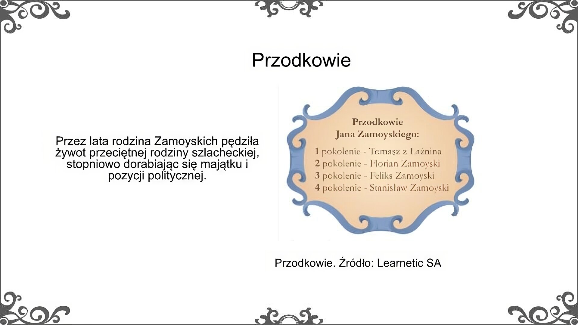 Na górze slajdu tytuł: Przodkowie. Po lewej stronie planszy wymienieni zostali przodkowie Jana Zamoyskiego: 1 pokolenie - Tomasz z Łaźnina, 2. pokolenie - Florian Zamoyski, 3. pokolenie - Feliks Zamoyski, 4 pokolenie - Stanisław Zamoyski. Po lewej stronie planszy napis: Przez lata rodzina Zamoyskich pędziła żywot przeciętnej rodziny szlacheckiej, stopniowo dorabiając się majątku i pozycji politycznej.