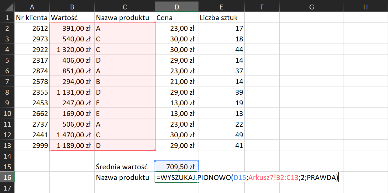 Na zrzucie ekranu widoczny jest fragment arkusza Excel. W kolumnie A, w komórce A1 wpisano tytuł NUMER KLIENTA. W komórkach od A2 do A13 wpisano numery. W kolumnie B, w komórce B1 wpisano tytuł WARTOŚĆ. W komórkach od B2 do B13 wpisano kolejne dane liczbowe w złotówkach. W kolumnie C, w komórce C1 wpisano tytuł NAZWA PRODUKTU. W komórkach od C2 do C13 wpisano symbole produktów. W kolumnie D, w komórce D1 wpisano tytuł CENA. W komórkach od D2 do D13 wpisano ceny produktów. W kolumnie E, w komórce E1 wpisano tytuł LICZBA SZTUK. W komórkach od E2 do E13 wpisano liczbę sztuk produktu.   Poniże w arkuszu zapisano. W komórce C15 wpisano tytuł ŚREDNIA WARTOŚĆ. W komórce D15 wpisano daną liczbową. W komórce C16 wpisano tytuł NAZWA PRODUKTU. W komórce D16 wpisano formułę, która brzmi następująco =WYSZUKAJ.PIONOWO(D15;Arkusz7!B2:C13;2;PRAWDA)