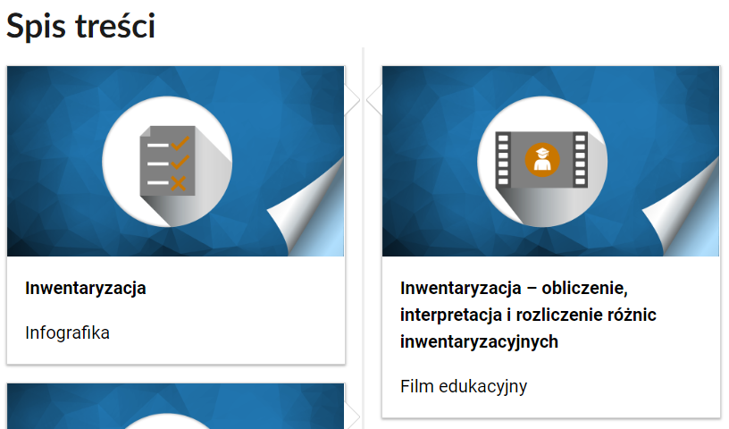 Grafika przedstawia przykładowy wygląd spisu treści. Składa się on z prostokątnych kafelków. Kafelki w dolnej części posiadają podpis na białym tle, a w górnej grafikę odpowiadającą typowi multimedium. Kafelek z lewej nosi tytuł: inwentaryzacja, infografika. Grafika symbolizująca infografikę to lista punktów z ptaszkami i krzyżykiem. Kafelek po prawej nosi tytuł: Inwentaryzacja – obliczanie, interpretacja i rozliczenie różnic inwentaryzacyjnych, film edukacyjny. Grafika symbolizująca film edukacyjny to fragment taśmy filmowej.