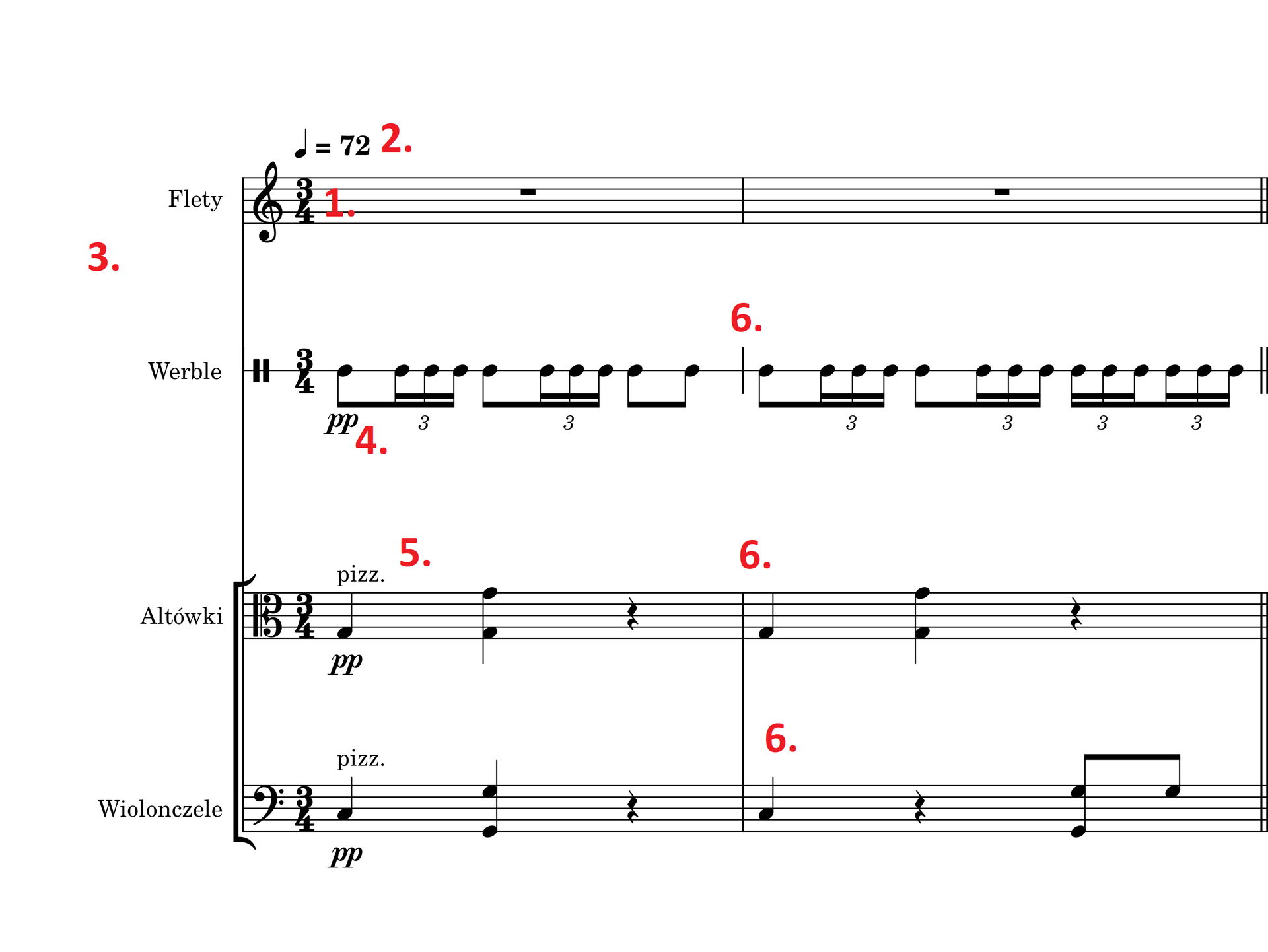 Fragment partytury przedstawia dwa takty, w których zapisano partie fletów, werbli, altówek oraz wiolonczel. Metrum utworu to trzy czwarte, tonacja to C‑dur, a tempo oznaczono jako siedemdziesiąt dwie ćwierćnuty na minutę. Przy poszczególnych elementach zapisano kolejne cyfry, które mają zaznaczyć konkretne informacje możliwe do odczytania z partytury.
W najwyższym systemie znajduje się partia fletów, którą zapisano w kluczu wiolinowym. W obu taktach partii zaznaczono pauzę generalną. W partii można odnaleźć cyfrę 1 (przy metrum) oraz 2 (przy tempie utworu).
Po lewej stronie od systemów zapisano cyfrę 3, która odnosi się do poszczególnych partii.
W drugim systemie znajduje się partia werbli. Została ona zapisana w kluczu perkusyjnym. W pierwszym takcie na pierwszą miarę grana jest ósemka oraz triola szesnastkowa, na miarę drugą powtarza się dokładnie ten sam rytm, natomiast na trzecią miarę zapisano dwie ósemki. Na pierwszą miarę zapisano dynamikę piano pianissimo [czytaj: pjano pjanissimo], przy której zanotowano cyfrę 4. W drugim takcie partii werbli na pierwsze dwie miary zapisano taki sam rytm: ósemkę oraz triolę szesnastkową. Na miarę trzecią grane są dwie triole szesnastkowe. Przy drugim takcie zapisano cyfrę 6, odnoszącą się do rytmu akompaniamentu.
W systemie trzecim znajduje się partia altówek, którą zapisano w kluczu altowym. Na pierwszą miarę grana jest ćwierćnuta g, na miarę drugą dwudźwięk‑ćwierćnutę, składającą się z dwóch dźwięków g w odstępie oktawy. Na trzecią miarę zanotowano pauzę ćwierćnutową. Na pierwszą miarę zapisano dynamikę piano pianissimo [czytaj: pjano pjanissimo] oraz oznaczenie artykulacji pizzicato [czytaj: piccikato], przy którym zanotowano cyfrę 5. Drugi takt jest taki sam, jak takt pierwszy; dodatkowo zapisano przy nim cyfrę 6, odnoszącą się do rytmu akompaniamentu.
W czwartym systemie znajduje się partia wiolonczel, którą zapisano w kluczu basowym. Na pierwszą miarę grana jest ćwierćnuta c, na miarę drugą dwudźwięk‑ćwierćnuta, składająca się z dwóch dźwięków g w odstępie oktawy. Na trzecią miarę zanotowano pauzę ćwierćnutową. Na pierwszą miarę zapisano dynamikę piano pianissimo [czytaj: pjano pjanissimo] oraz oznaczenie artykulacji pizzicato [czytaj: piccikato]. W drugim takcie na pierwszą miarę grana jest ćwierćnuta c, na miarę drugą zapisano pauzę ćwierćnutową, a na miarę trzecią ósemka‑oktawa g oraz ósemka g. Dodatkowo przy drugim takcie zapisano cyfrę 6, odnoszącą się do rytmu akompaniamentu.