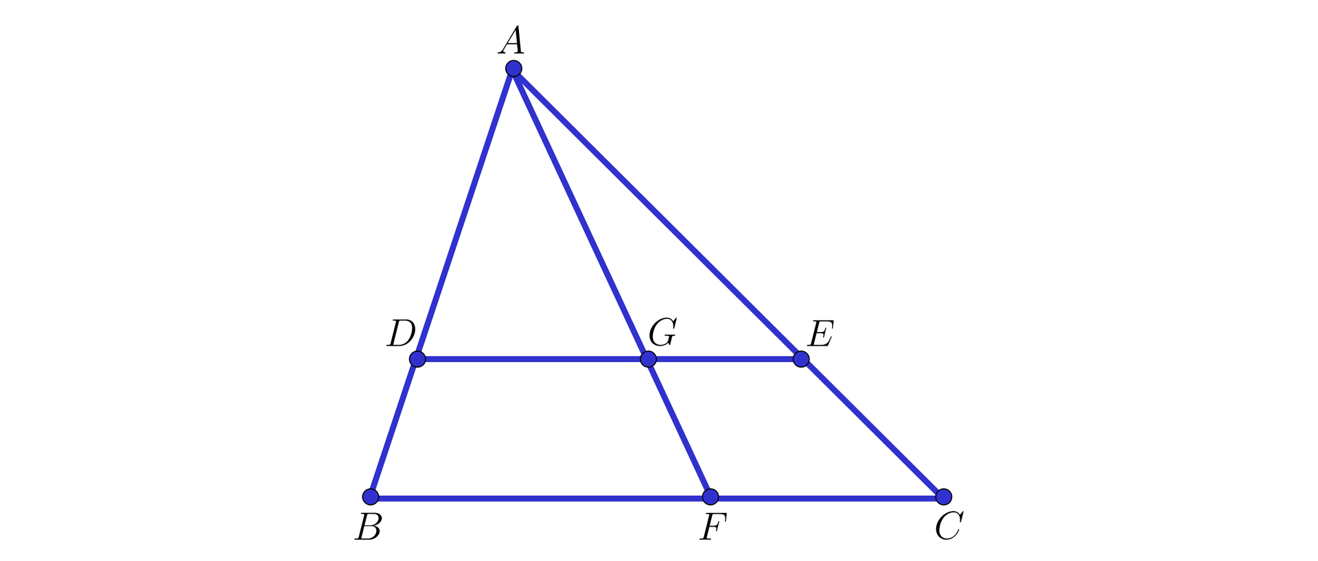 Na ilustracji przedstawiono trójkąt ABC. Na boku AB zaznaczono punkt D. Na boku AC zaznaczono punkt E. Odcinek DE jest równoległy do podstawy BC i znajduje się na około jednej trzeciej wysokości trójkąta. Na podstawie trójkąta zaznaczono punkt F. Poprowadzono prostą AF. Prosta AF przecina prostą DE w punkcie G.