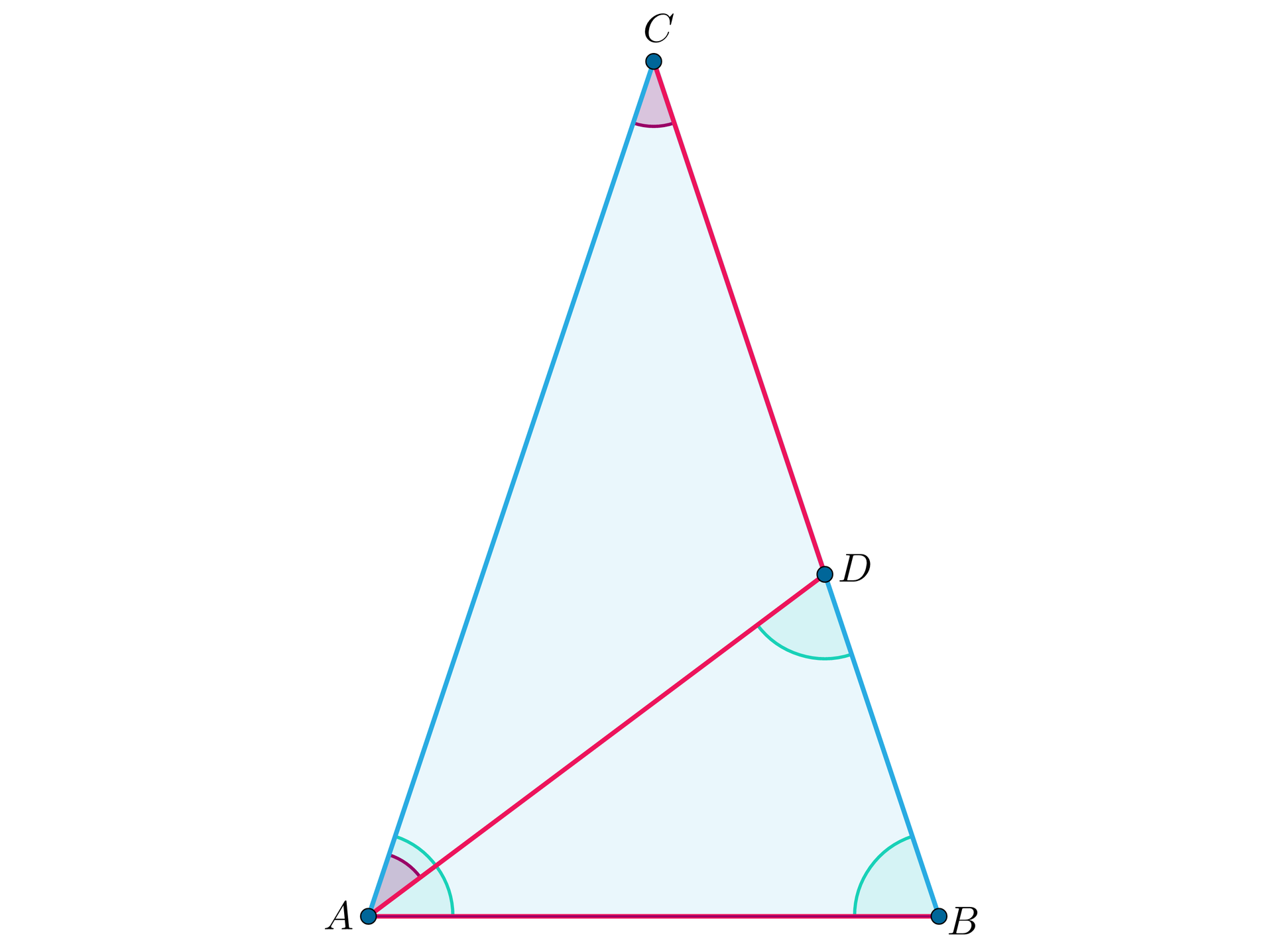 Ilustracja przedstawia trójkąt równoramienny A B C. Z wierzchołka A na przeciwległy bok poprowadzono prostą dzielącą odcinek C B w punkcie D w taki sposób, że powstały dwa trójkąty równoramienne. Pierwszy, trójkąt A D C, gdzie ramionami trójkąta są odcinki A D i C D. Oraz drugi trójkąt A B D, gdzie ramionami tego trójkąta są odcinki A D i A B.