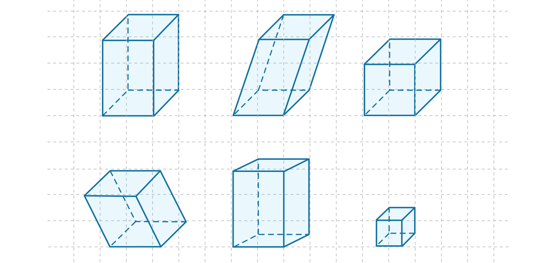 Rysunek czterech graniastosłupów prostych i dwóch graniastosłupów pochyłych. Dwa z czterech graniastosłupów prostych mają ściany tej samej wielkości.