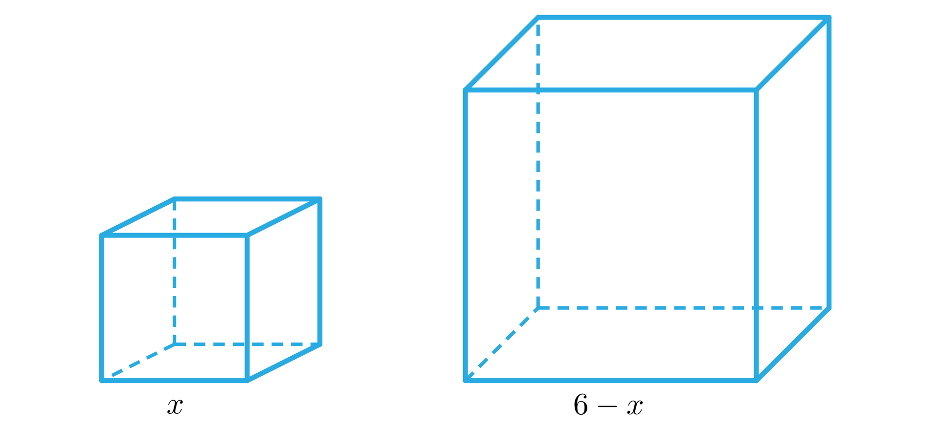 Ilustracja przedstawia dwa sześciany, pierwszy mniejszy o krawędzi równej x oraz drugi większy o krawędzi równej sześć odjąć x. 