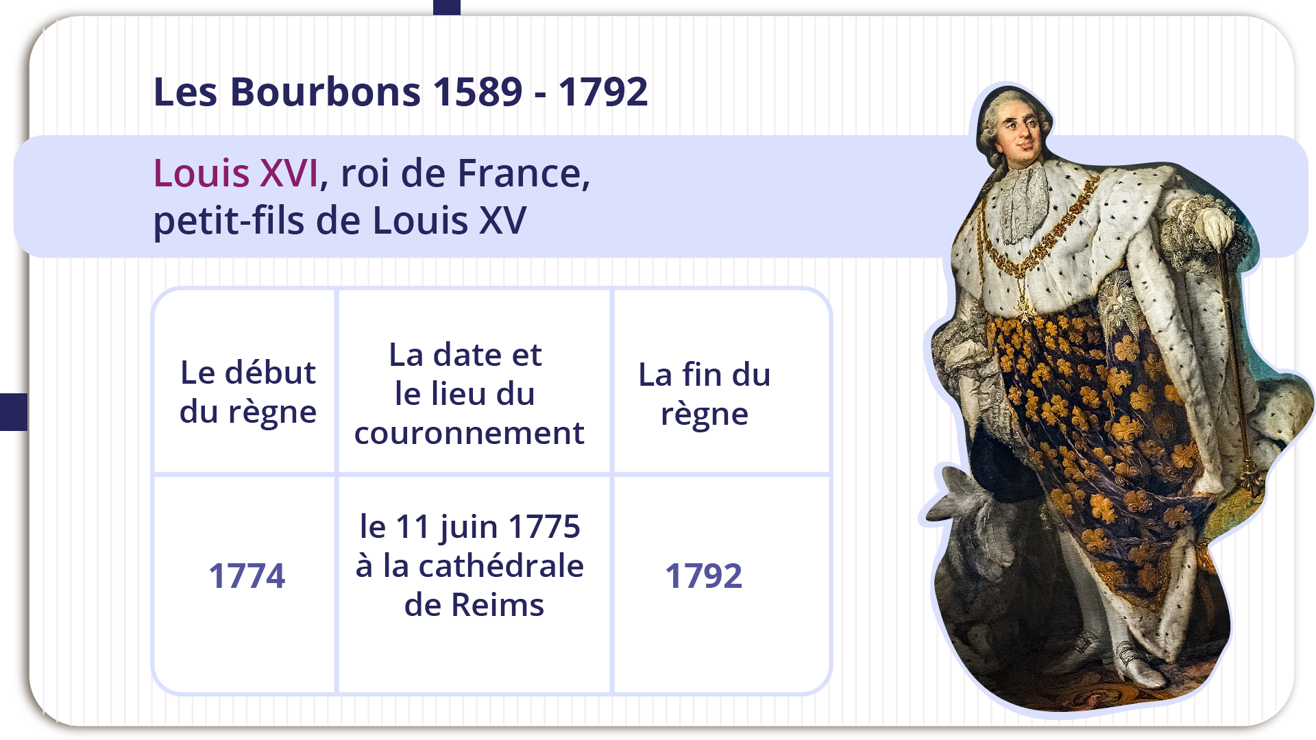Grafika zatytułowana Les Bourbons 1589‑1792
Louis XVI, roi de France, petit‑fils de Louis XV. Poniżej tabelka oraz portret Ludwika szesnastego, króla Francji. Tabelka przedstawia trzy kolumny: Le début du règne - 1774La date et couronnement - le 11 juin 1775 à la cathédrale de ReimsLa fin du
le lieu du règne - 1792