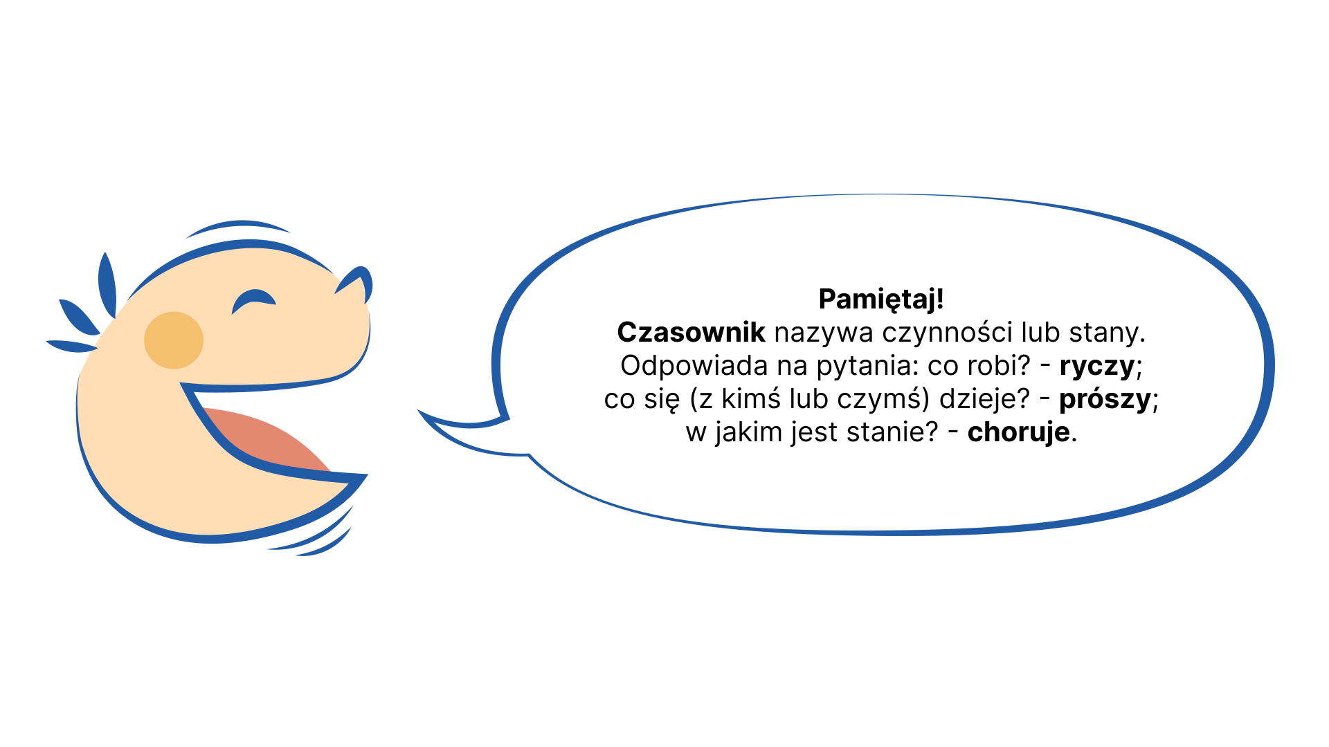 Kliknij, aby powiększyć Grafika przedstawia głowę dziecka z profilu umieszczoną po lewej stronie. Dziecko mówi. Obok niego po prawej stronie znajduje się "dymek" z tekstem: Pamiętaj! Czasownik nazywa czynności lub stany. Odpowiada na pytania: co robi? - ryczy; co się (z kimś lub czymś) dzieje? - prószy; w jakim jest stanie? - choruje.