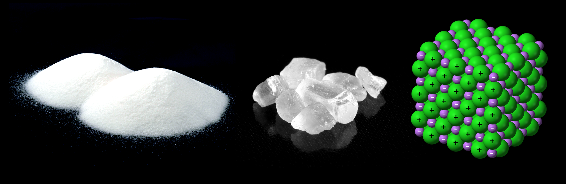 Ilustracja przedstawia postacie soli na czarnym tle. Po stronie lewej widoczny jest kopiec drobnych, białych fragmentów soli. Na środku znajdują się duże, białe, nieregularne kryształki soli. Po prawej stronie przedstawiony jest zielono‑fioletowy model budowy soli w kształcie sześcianu.