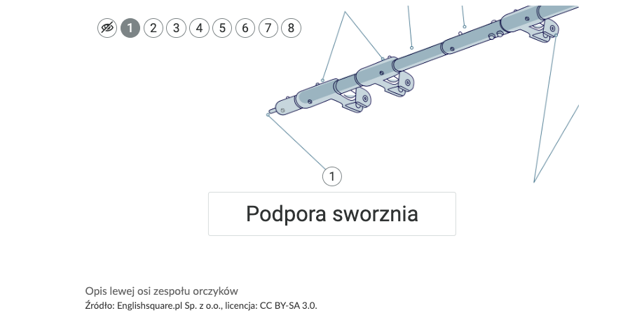 Ilustracja przedstawia przykład ilustracji interaktywnej. Na ilustracji widoczny jest element statku powietrznego. Przy jednej z jego części znajduje się punkt interaktywny po kliknięciu, w który pojawia się ramka z tekstem. W lewym górnym rogu ilustracji znajdują się koła z numerami odpowiadającymi ilości punktów interaktywnych znajdujących się na ilustracji.