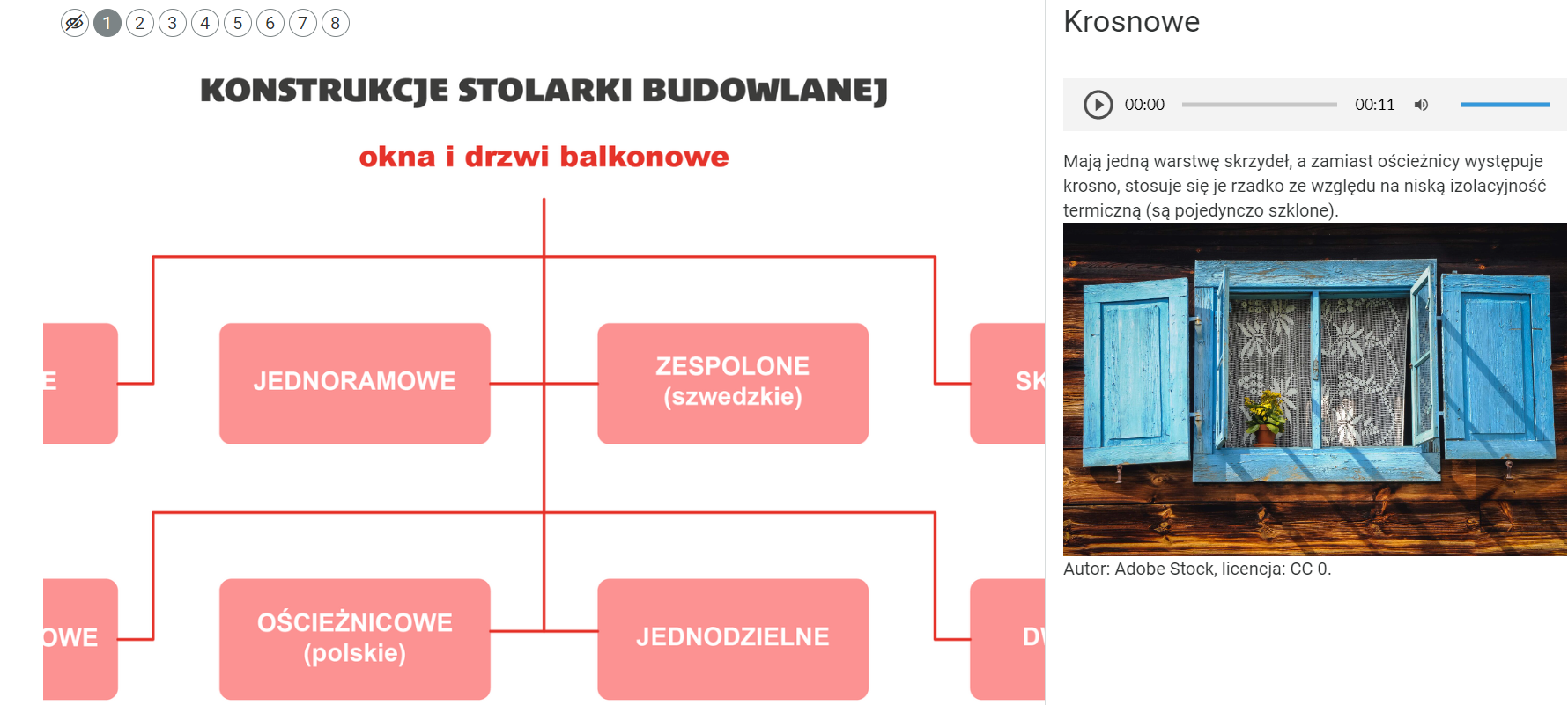 Wygląd opisu w planszy interaktywnej