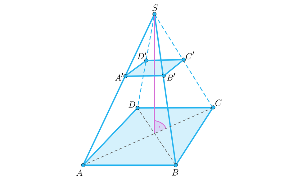 Ilustracja przedstawia ostrosłup czworokątny ABCDS. Z wierzchołka S upuszczona została wysokość padająca na spodek wysokości, leżący na przecięciu przekątnych podstawy. Na krawędziach bocznych zaznaczono punkty A prim, B prim, C prim oraz D prim, które połączono i stworzono płaszczyznę równoległą do podstawy. 