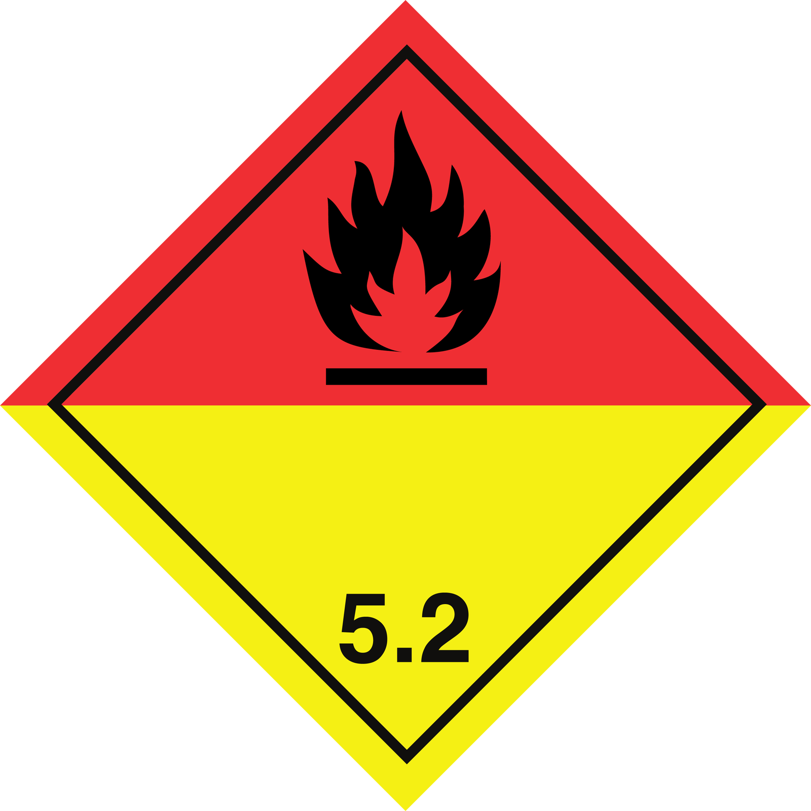 Ilustracja przedstawia oznaczenie Nadtlenki organiczne. Ma ono kształt rombu w kolorach czerwonym w górnej połowie i żółtym w dolnej połowie. Wzdłuż krawędzi znajduje się czarny pasek obramowania, a wewnątrz jest symbol płomienia nad poziomym paskiem. Poniżej symbolu jest liczba pięć kropka dwa.