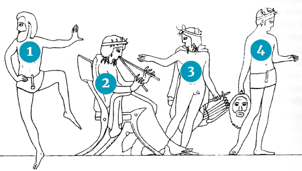 Czarno‑biała ilustracja nieznanego autora przedstawia grupę osób przygotowujących się do przedstawienia. Na każdej postaci została zamieszczona cyfra. Postać numer jeden wykonuje pozy, rozciąga się, postać numer dwa gra na instrumencie - Aulosie. Postać numer trzy jest ubrana w czepek, w dłoni trzyma instrument strunowy. Postać numer cztery patrzy w prawo, a w dłoni trzyma maskę. 