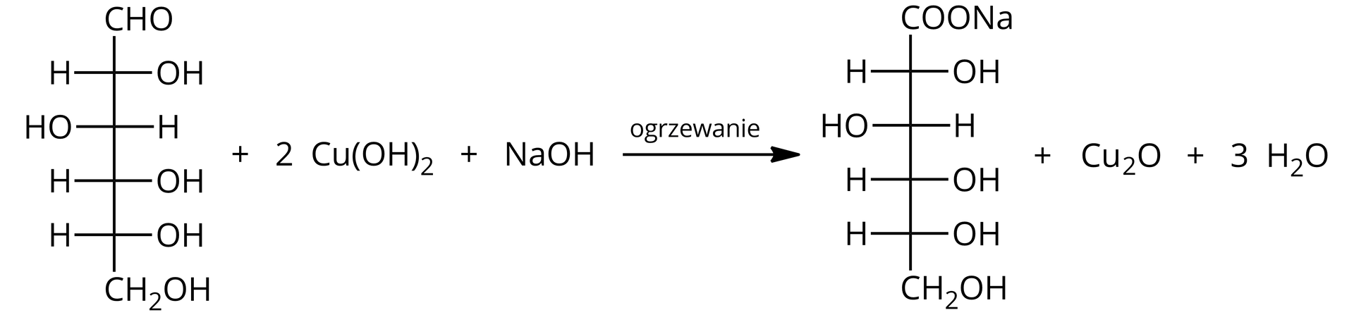 Ilustracja przedstawiająca równanie reakcji próby Trommera na przykładzie glukozy. Cząsteczka glukozy zapisana w projekcji Fishera, to znaczy długa pionowa kreska stanowiąca łańcuch węglowy, którą przecinają cztery poziome kreski. Od pionowej kreski na górze odchodzi grupa CHO, a na dole grupa CH2OH. Od poziomych kresek odchodzą, idąc od góry, po prawej stronie, grupa OH, atom wodoru, grupa OH i grupa OH. Po lewej stronie, licząc od góry, znajdują się kolejno atom wodoru, grupa OH, atom wodoru i atom wodoru. Dodać dwie cząsteczki wodorotlenku miedzi(<math aria‑label="dwa">II), dodać cząsteczka wodorotlenku sodu. Strzałka w prawo, nad strzałką zapis "ogrzewanie", za strzałką struktura  długa pionowa kreska stanowiąca łańcuch węglowy, którą przecinają cztery poziome kreski. Od pionowej kreski na górze odchodzi grupa COONa, a na dole grupa CH2OH. Od poziomych kresek odchodzą, idąc od góry po prawej stronie grupa OH, atom wodoru, grupa OH i grupa OH. Po lewej stronie, licząc od góry, znajdują się kolejno atom wodoru, grupa OH, atom wodoru i atom wodoru. Dodać cząsteczek tlenku miedzi(<math aria‑label="jeden">I), dodać trzy cząsteczki wody.