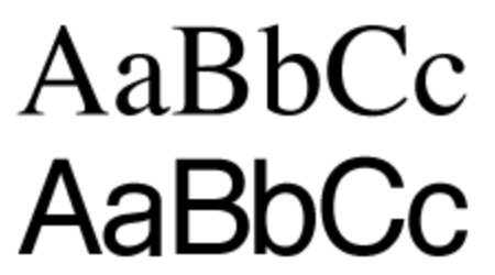Grafika przedstawiająca zapis liter: AaBbCc, pod spodem ten sam zapis, lecz inną czcionką.