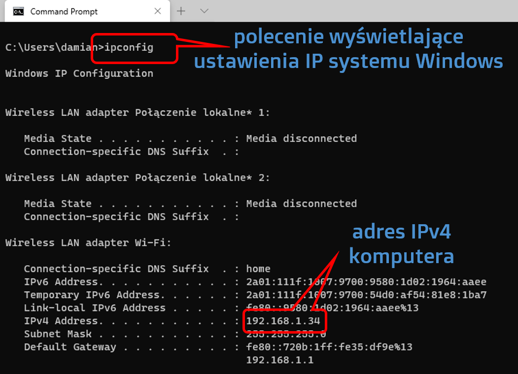 Zrzut ekranu przedstawia konsole windows z wynikiem komendy ipconfig. Komenda ta została oznaczona czerwonym kolorem oraz opisana: polecenie wyświetlające ustawienia IP systemu Windows. Poniżej znajduje się zaznaczony i opisany adres IPv4 komputera.