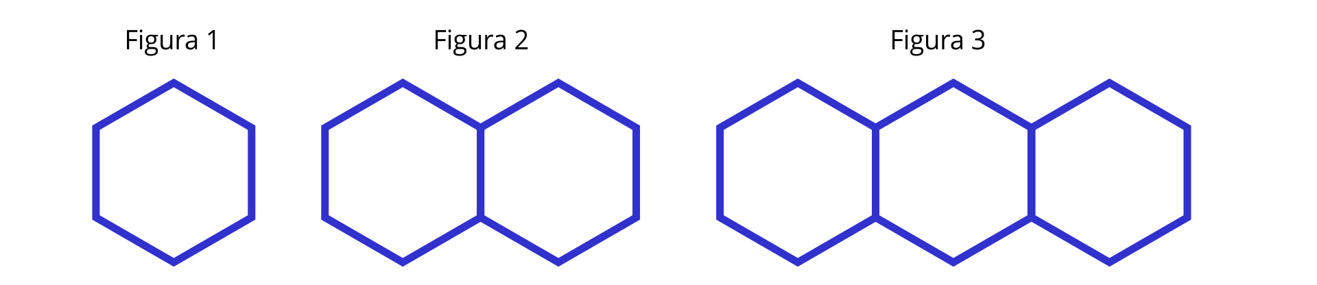 Ilustracja przedstawia trzy figury. Pierwsza figura jest sześciokątem, druga figura składa się z dwóch sześciokątów o jednym wspólnym boku. Trzecia figura składa się z trzech sześciokątów, drugi sześciokąt ma lewy bok wspólny z pierwszym i prawy bok wspólny z prawym.   