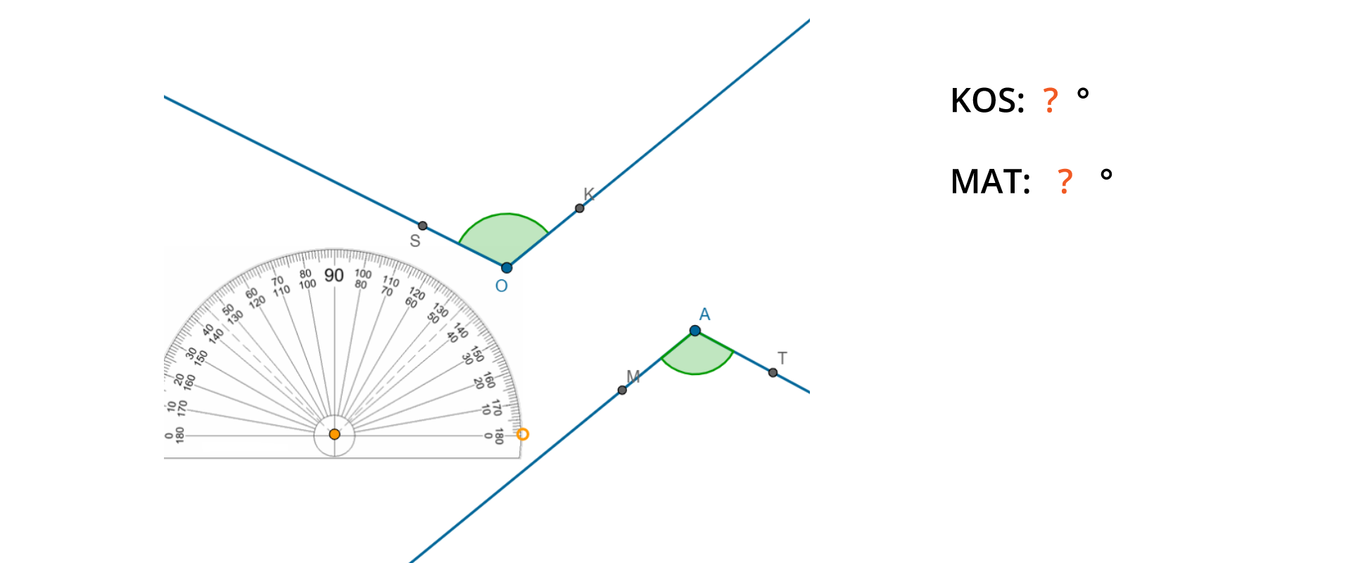 Rysunek przedstawia dwa kąty rozwarte KOS i MAT, obok kątomierz i zapis KOS: ? stopni, MAT: ? stopni.