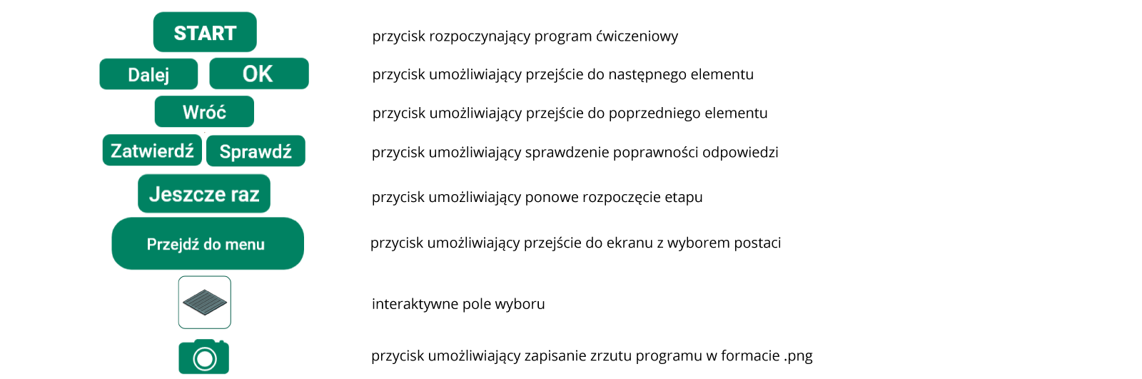 Przyciski funkcyjne