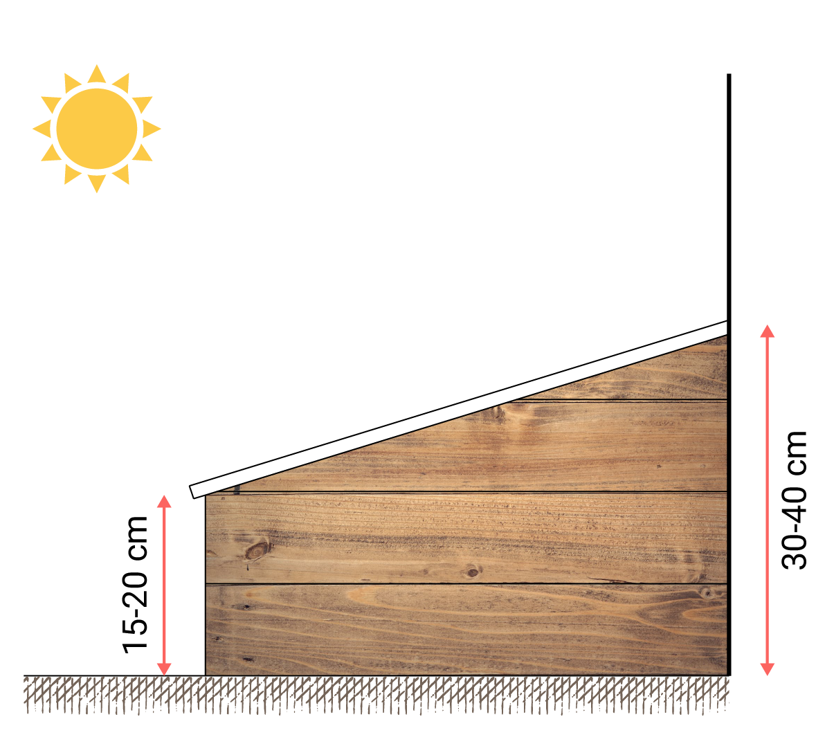 Ilustracja przedstawia schemat budowy inspektu. Boczna ściana ma kształt trapezu, którego krótszy pionowy bok ma wysokość 15‑20 cm, a dłuższy 30‑40 cm.