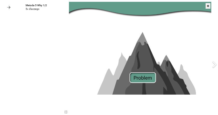 Ilustracja przedstawia widok komponentu. Jest to piały obszar nad którym widnieje pogrubiony tytuł "Przyrządy suwmiarkowe". Wewnątrz komponentu po prawej stronie znajduje się czarna strzałka skierowana w prawą stronę oraz ten sam tytuł z numeracją jeden na siedem. Pod nim umieszczony jest podtytuł "Suwmiarka jednostronna". Po prawej stronie znajduje się ilustracja suwmiarki jednostronnej.