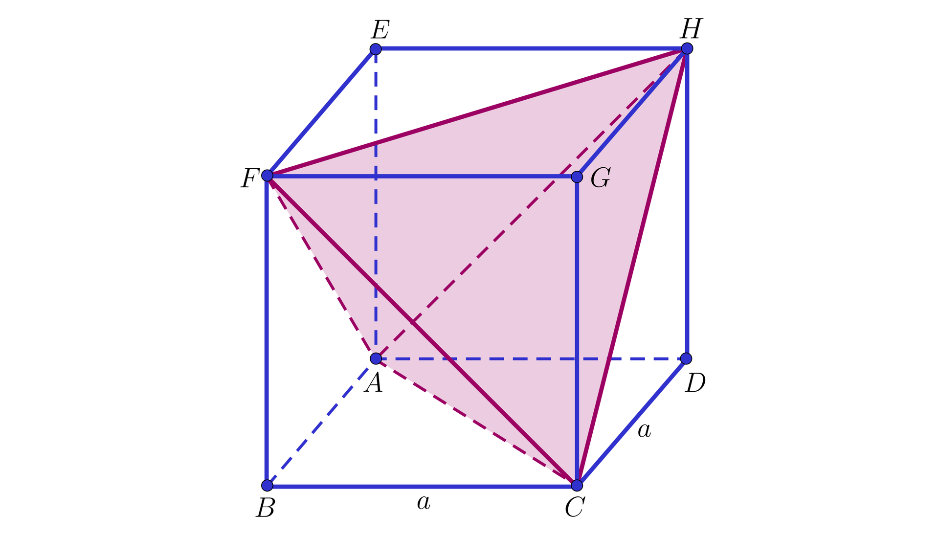 Na ilustracji przedstawiono sześcian o długości krawędzi oznaczonej literą a oraz podstawie dolnej A B C D i górnej E F G H. W sześcian wpisano czworościan foremny, w taki sposób, że wierzchołki A, C, F są wspólne dla obu brył. Przekątne H F, A H, C H, A F, A C, F C stanowią krawędzie czworościanu. 