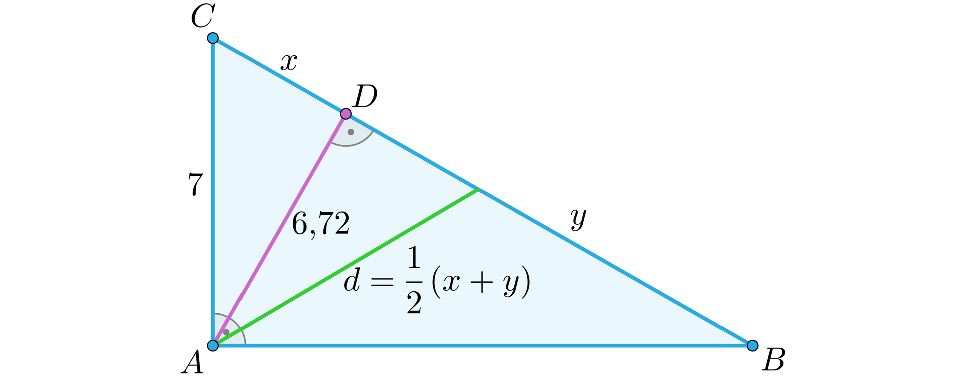 Ilustracja przedstawia trójkąt prostokątny A B C, gdzie kąt BAC jest kątem prostym. Bok AC ma długość siedem. Z wierzchołka A na bok BC poprowadzono wysokość, której spodek podpisano literą D, a jej długość wynosi sześć i siedemdziesiąt dwie setne. Z punktu A na bok BC poprowadzono również odcinek o długości d=12x+y, który dzieli przeciwprostokątną BC na dwa odcinki, w stronę wierzchołka c odcinek x, a w stronę wierzchołka B odcinek y.