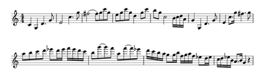 Ilustracja przedstawia zapis nutowy na pięciolinii utworu „Symfonia Leningradzka”, część 1, temat 1.