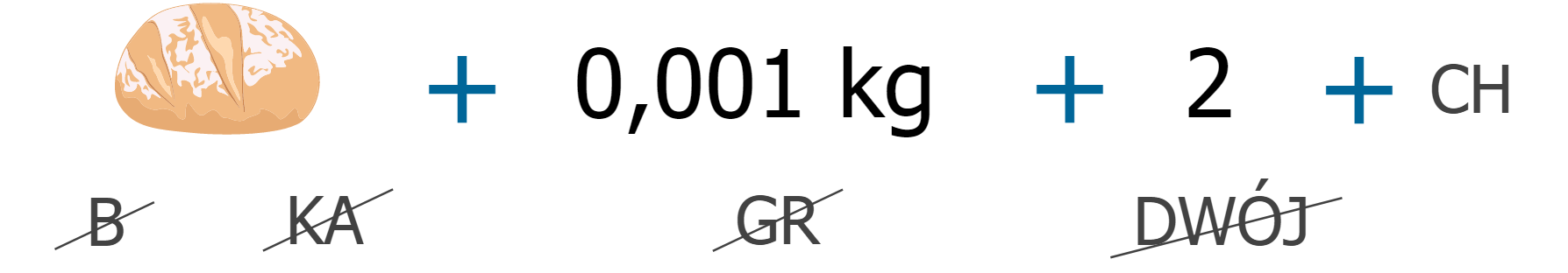 Źródło: Zespól autorski Politechniki Łódzkiej, licencja: CC BY 3.0.