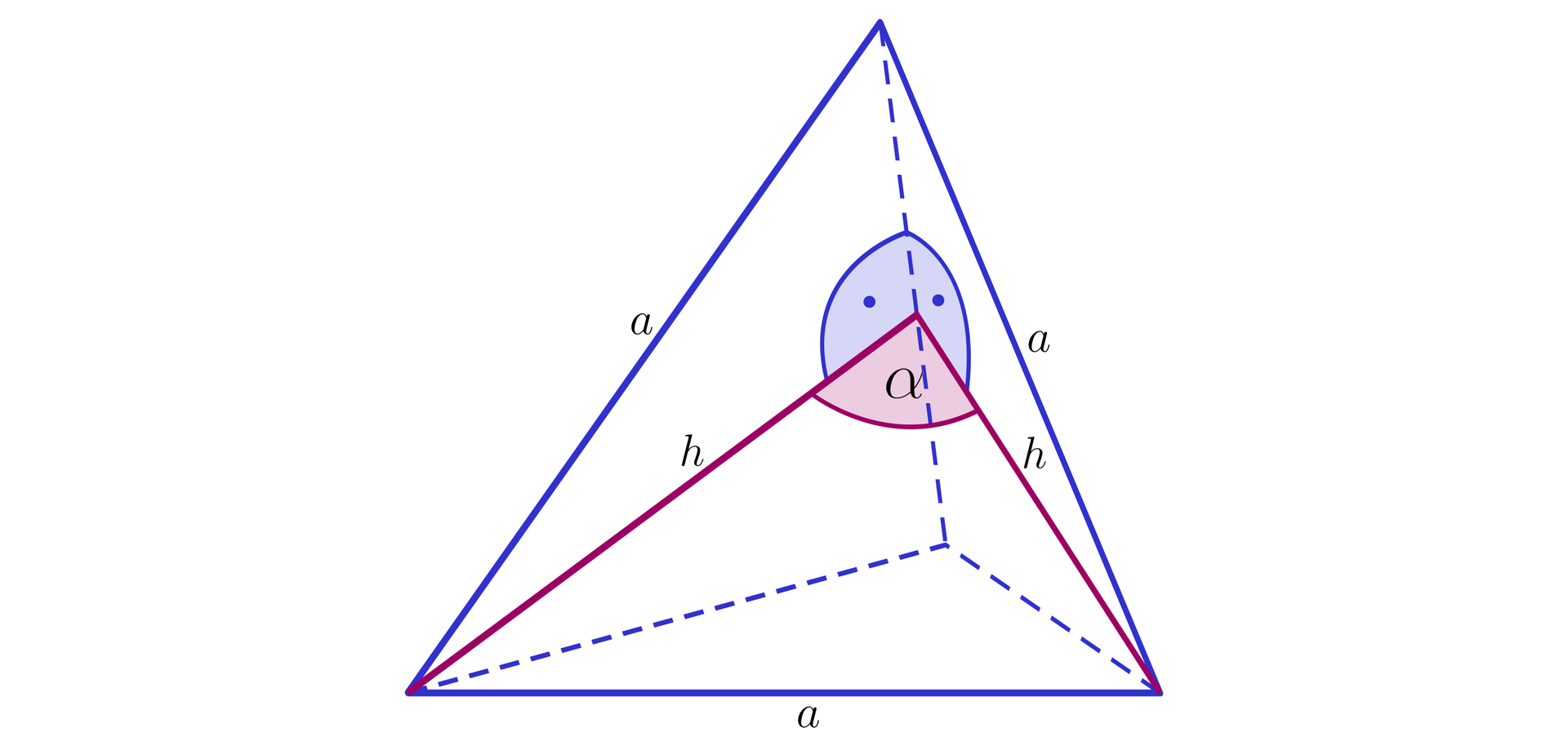 Ilustracja przedstawia czworościan foremny o długości krawędzi równej a. Z obu końców jednej krawędzi podstawy upuszczone zostały wysokości dwóch trójkątów tworzących ściany boczne bryły. Wysokości łączą się w jednym punkcie i tworzą kąt alfa.